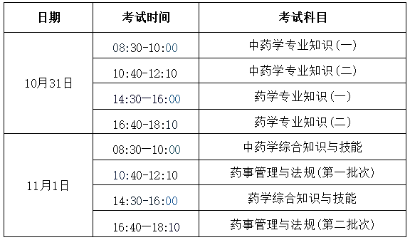考试安排 考试安排