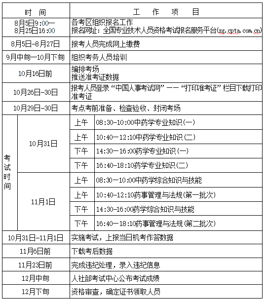 附件2 附件2