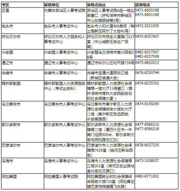 内蒙古4 内蒙古4