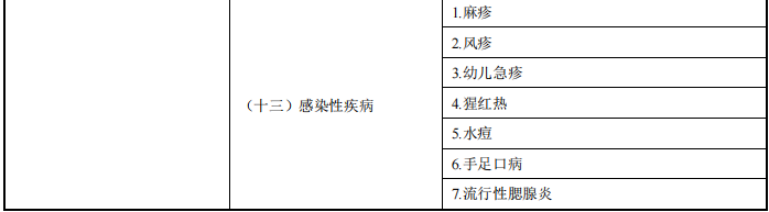 1 1