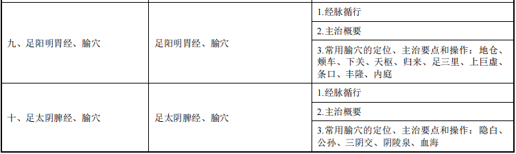 1 1