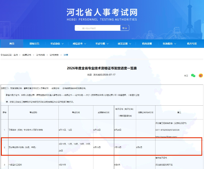 河北2026年主管护师考试证书开始邮寄！