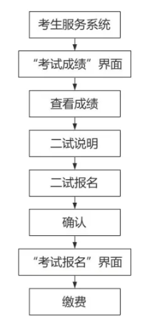 天津3 天津3