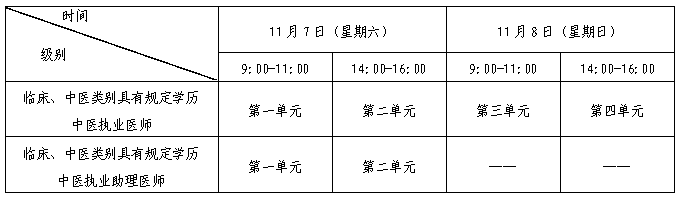 1 1