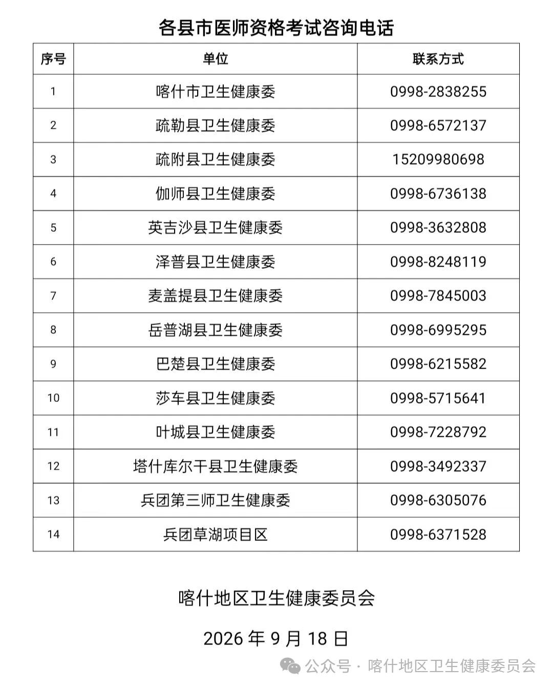 喀什2 喀什2
