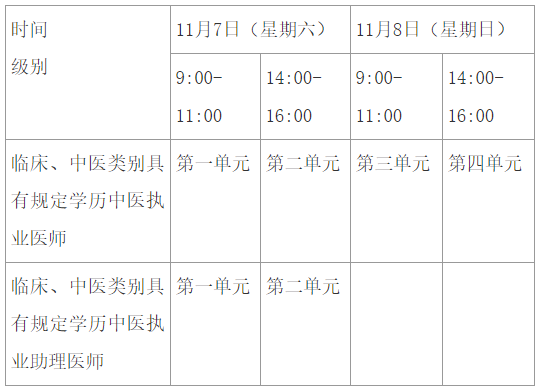 1 1