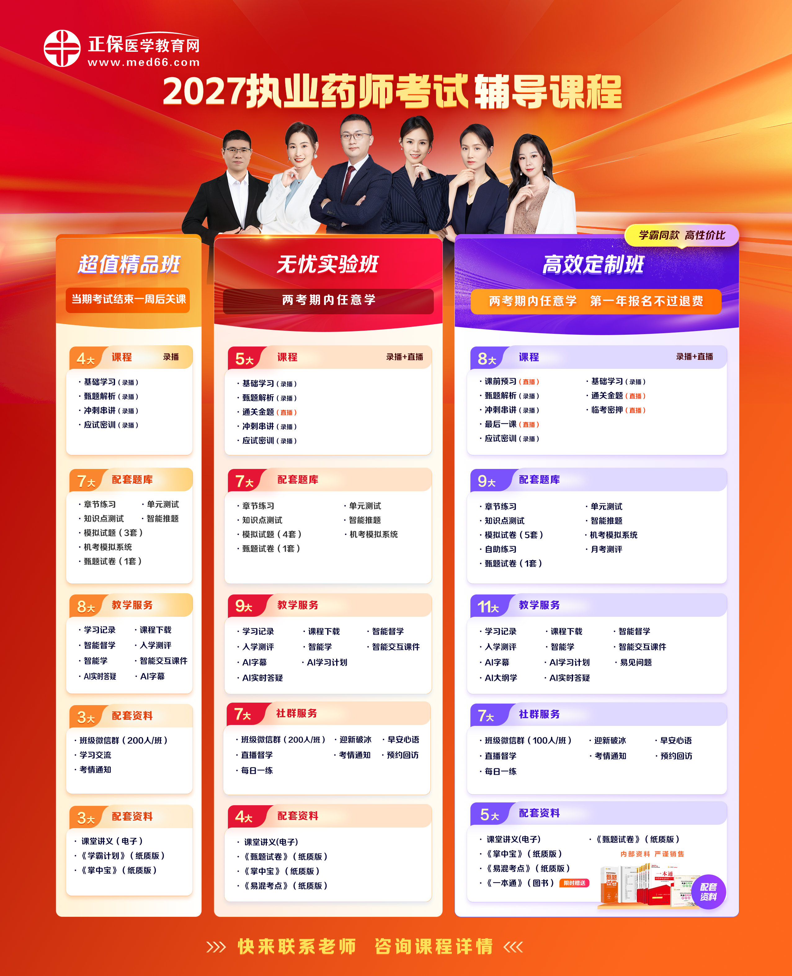27执业药师各班次对比海报