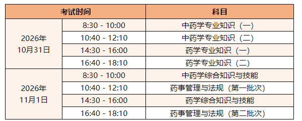 考试时间 考试时间