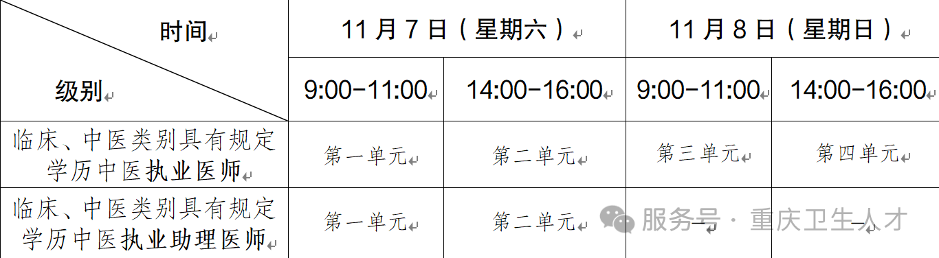 重庆1 重庆1