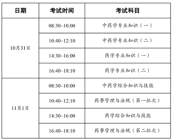 1 1