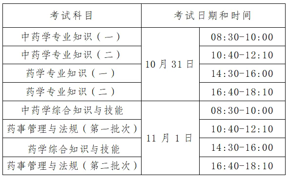 1 1