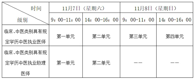1 1