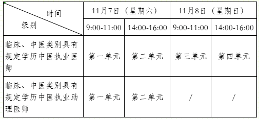 1 1